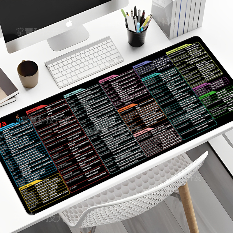 สเปน Java Programing Mouse Pad - Desk Setup Rug บทวิจารณ์และราคา